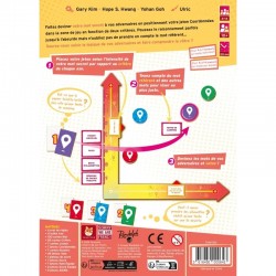 mind map