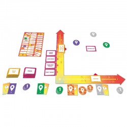 mind map