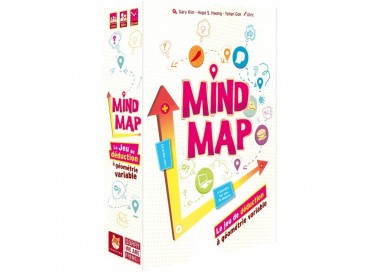 mind map