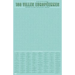 AFFICHE XL VILLES EUROPEENNES MELEES