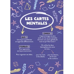 CARTES MENTALES SCOLAIRES