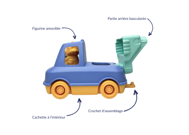 Mon premier Camion Pompier | Le Jouet Simple
