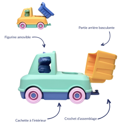 Mes Premiers Camions Trains - Coffret Duo | Le Jouet Simple