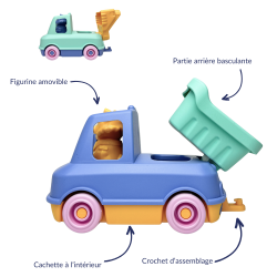 Mes Premiers Camions Trains - Coffret Duo | Le Jouet Simple